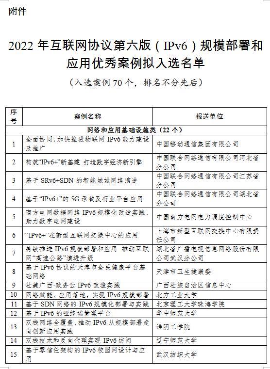 中国·拉斯维加斯(3499·官方认证)网站-Officialwebsite