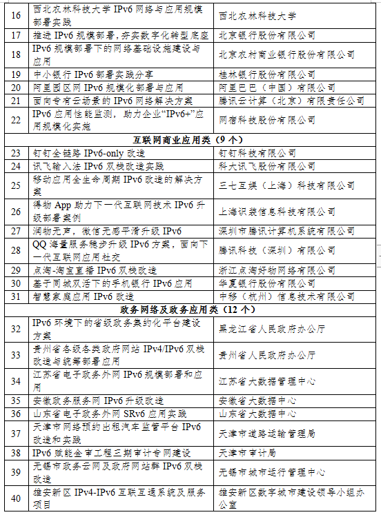 中国·拉斯维加斯(3499·官方认证)网站-Officialwebsite
