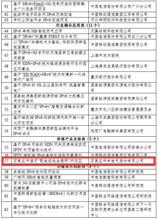 中国·拉斯维加斯(3499·官方认证)网站-Officialwebsite