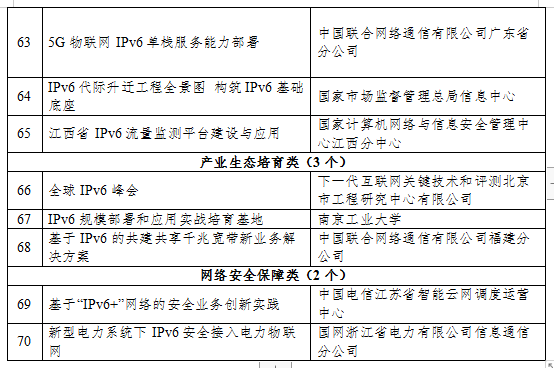 中国·拉斯维加斯(3499·官方认证)网站-Officialwebsite