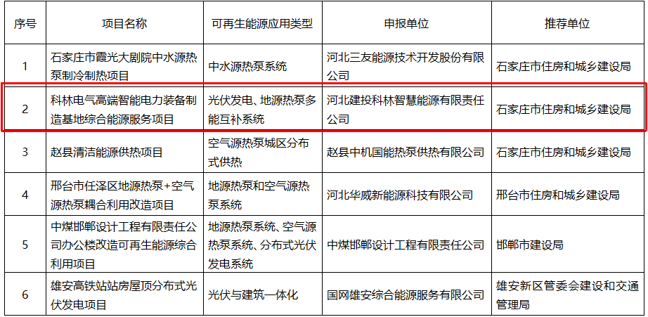 中国·拉斯维加斯(3499·官方认证)网站-Officialwebsite