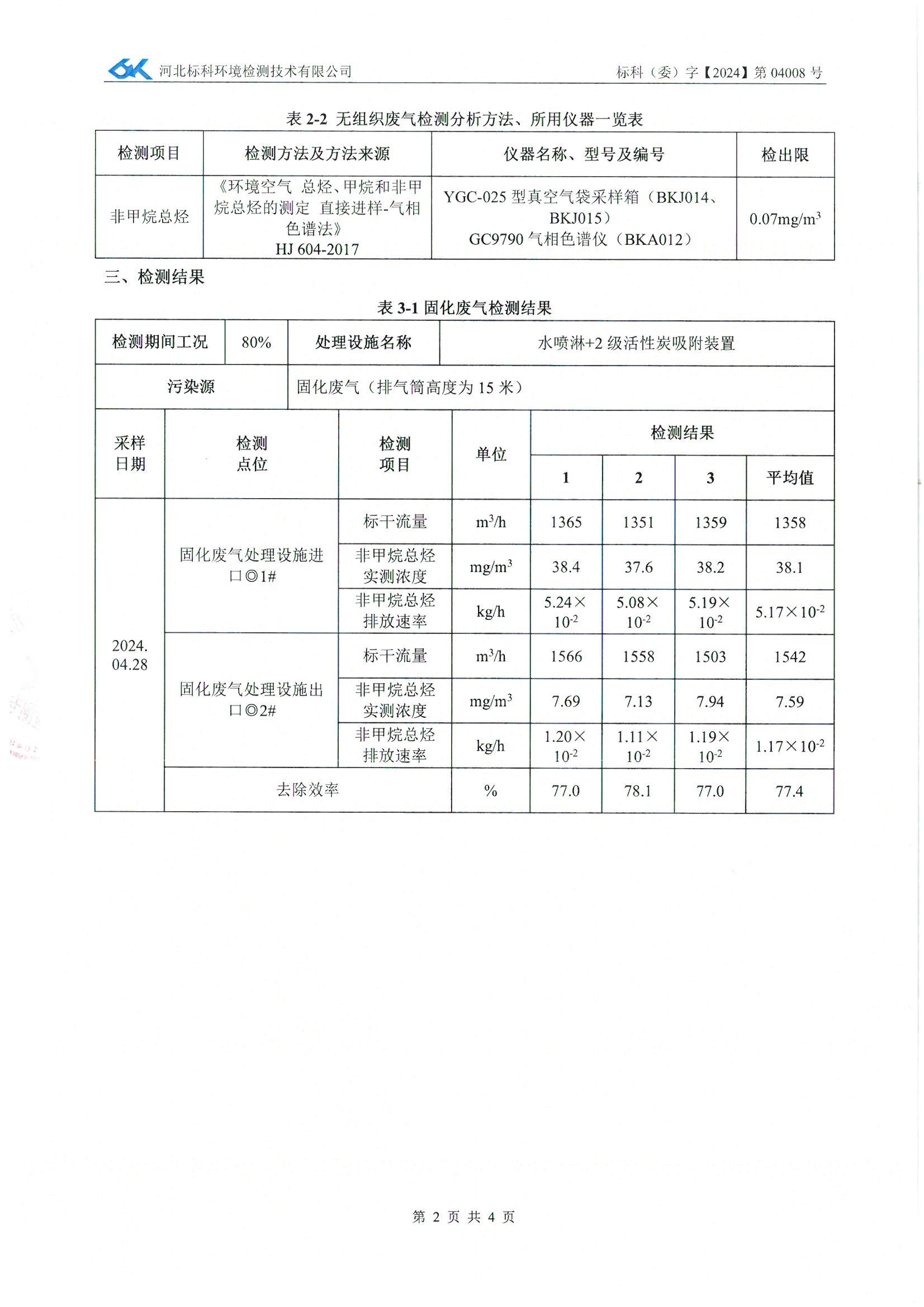 中国·拉斯维加斯(3499·官方认证)网站-Officialwebsite