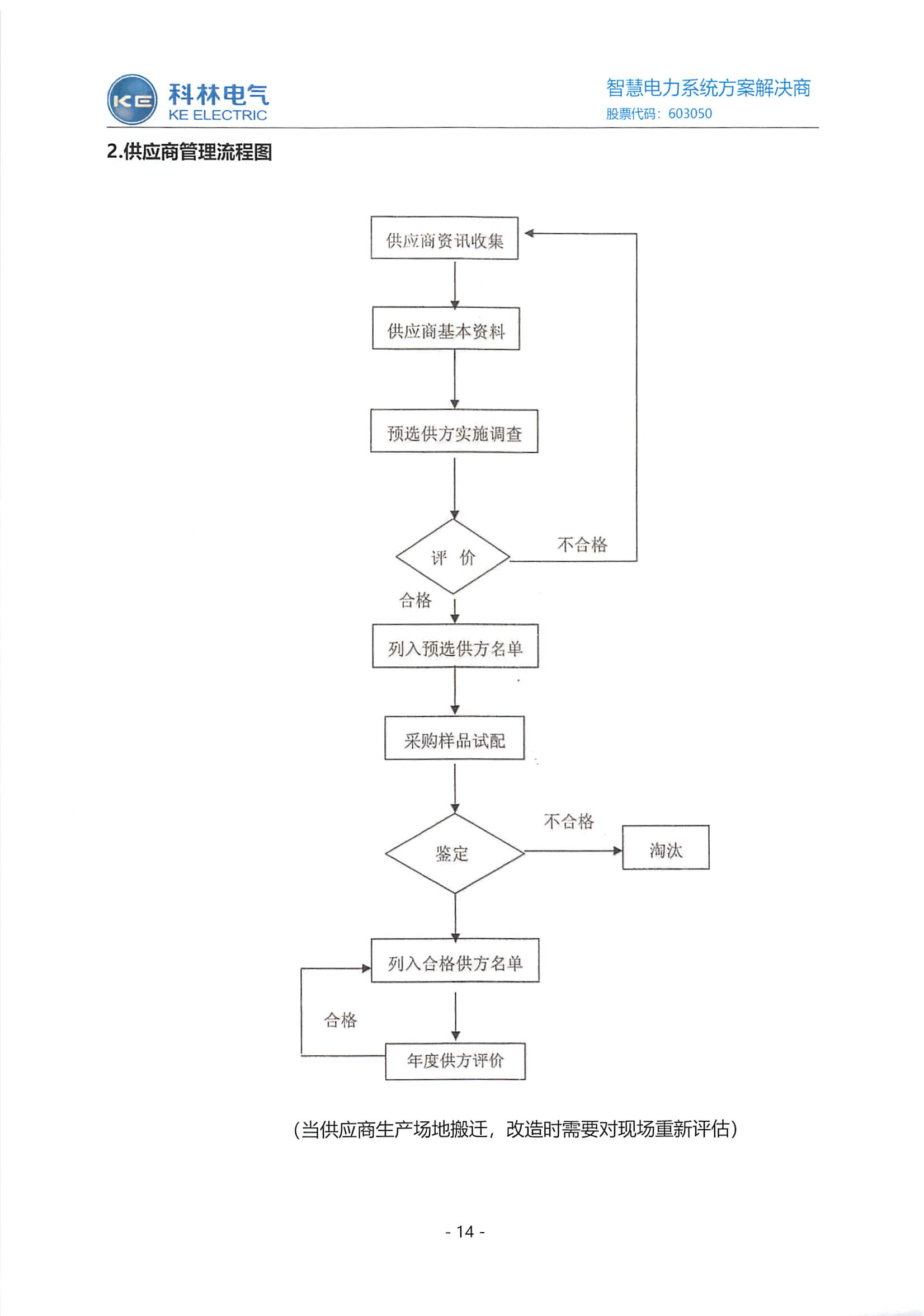 中国·拉斯维加斯(3499·官方认证)网站-Officialwebsite