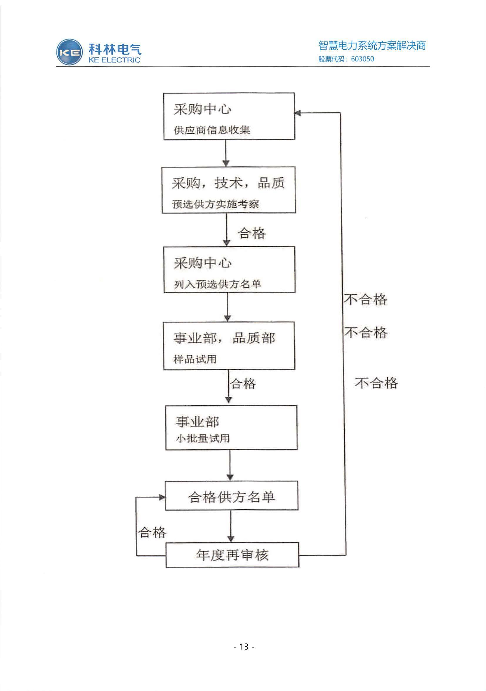 中国·拉斯维加斯(3499·官方认证)网站-Officialwebsite