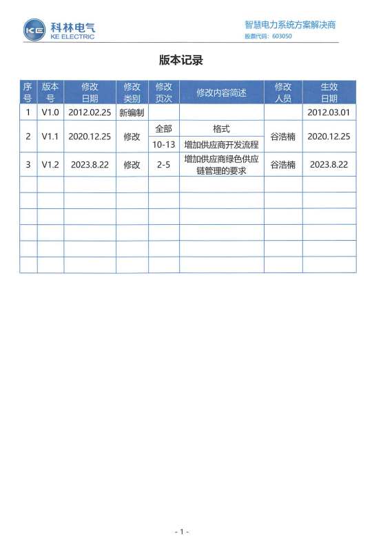 中国·拉斯维加斯(3499·官方认证)网站-Officialwebsite