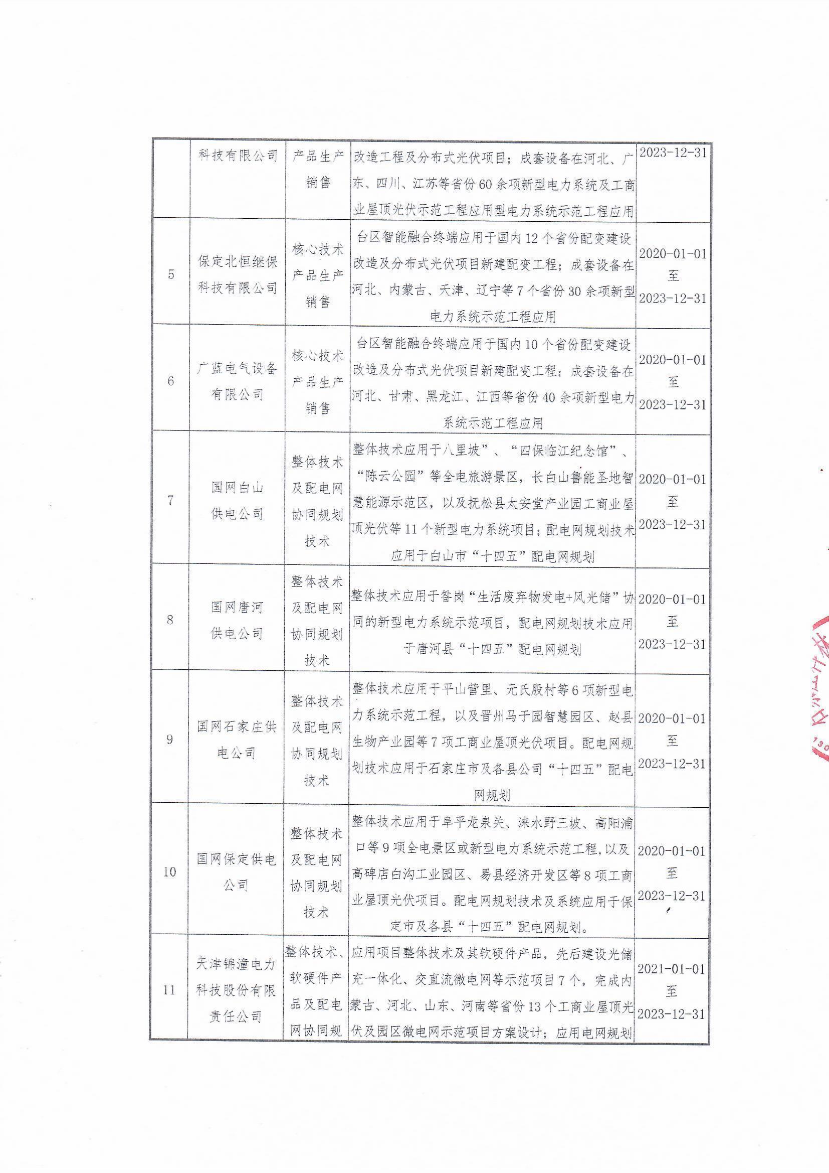 中国·拉斯维加斯(3499·官方认证)网站-Officialwebsite