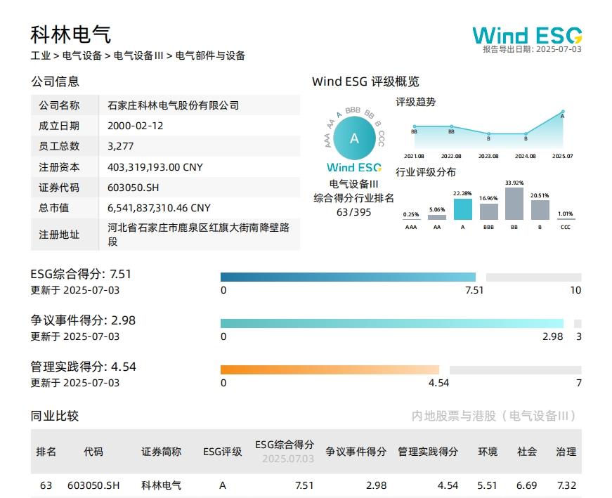 中国·拉斯维加斯(3499·官方认证)网站-Officialwebsite
