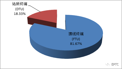中国·拉斯维加斯(3499·官方认证)网站-Officialwebsite